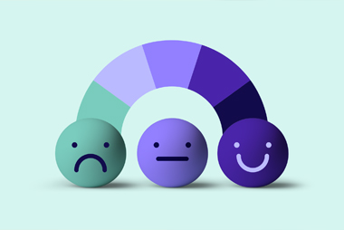 Medición de Clima Laboral